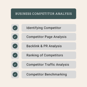 competitor analysis: in depth seo analysis 5 competitors. uncover seo strategies with ahrefs, semrush, similarweb