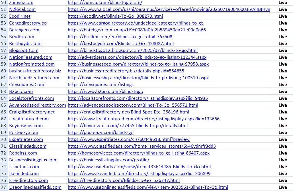100 + top usa local citations and directory submission and local seo