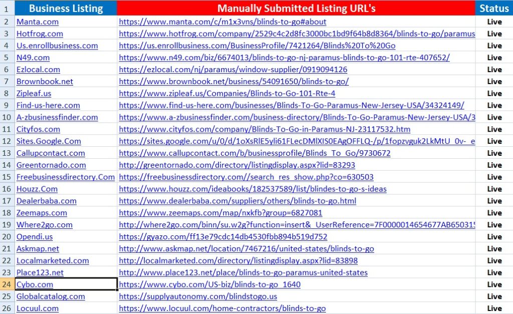 local seo mastery package for small businesses