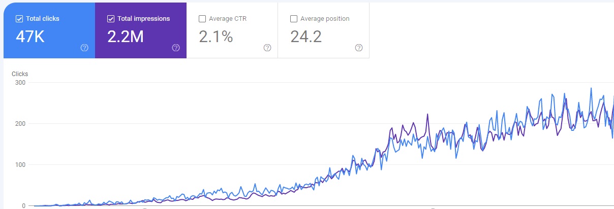 local seo mastery package for small businesses