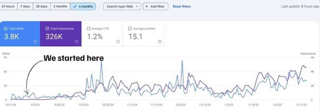 boost your seo with quality backlinks mass posting crummer